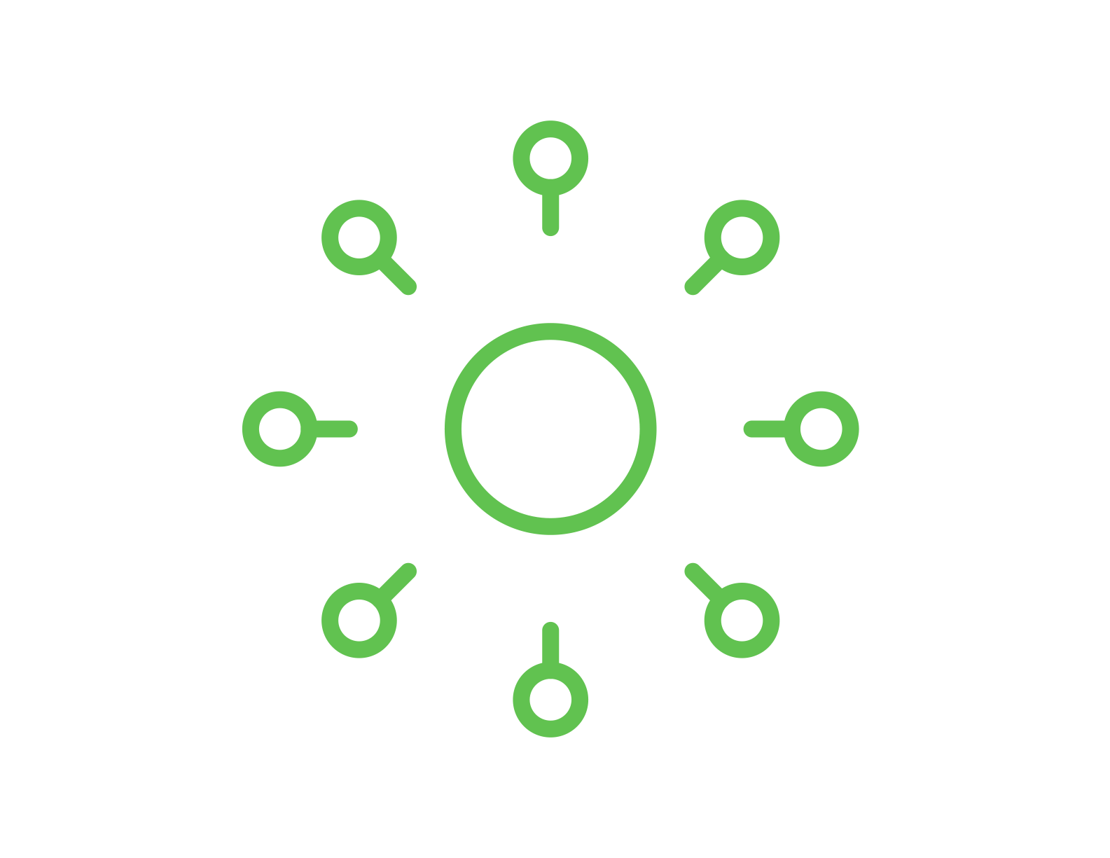 Compra Venta de Divisas